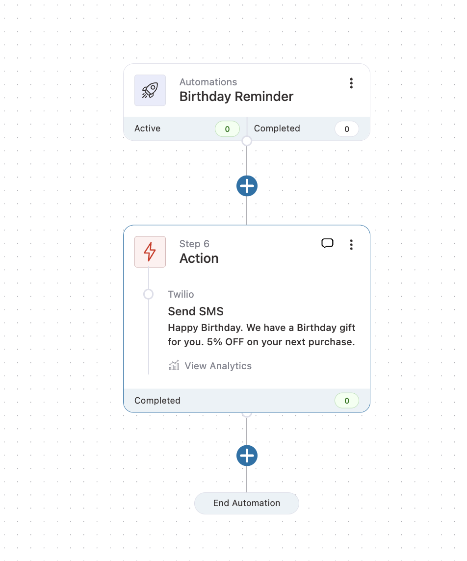 WooCommerce birthday sms automations