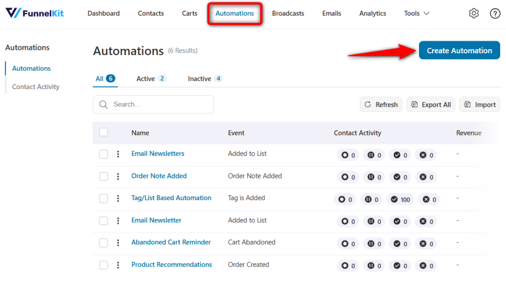 Create an SMS notification workflow in FunnelKit