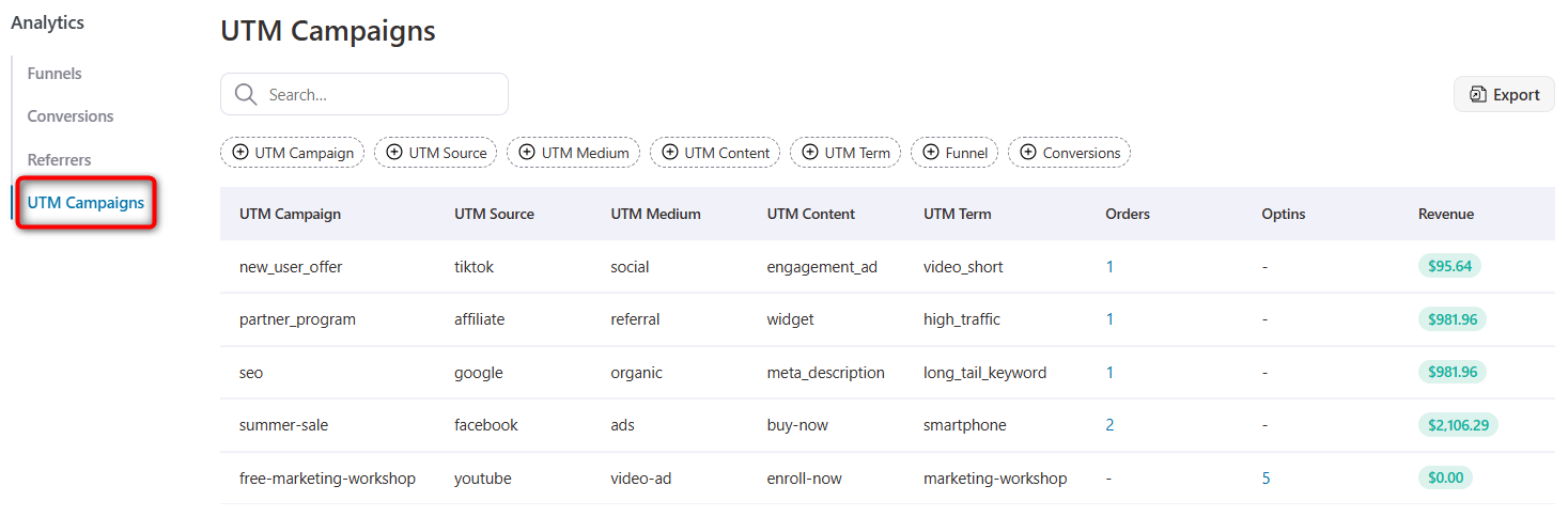 View detailed utm campaign reports
