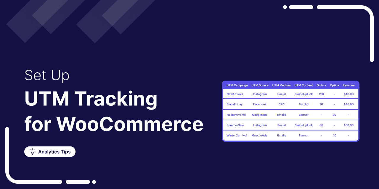 How to Set Up WooCommerce UTM Tracking to Maximize Your Marketing Impact
